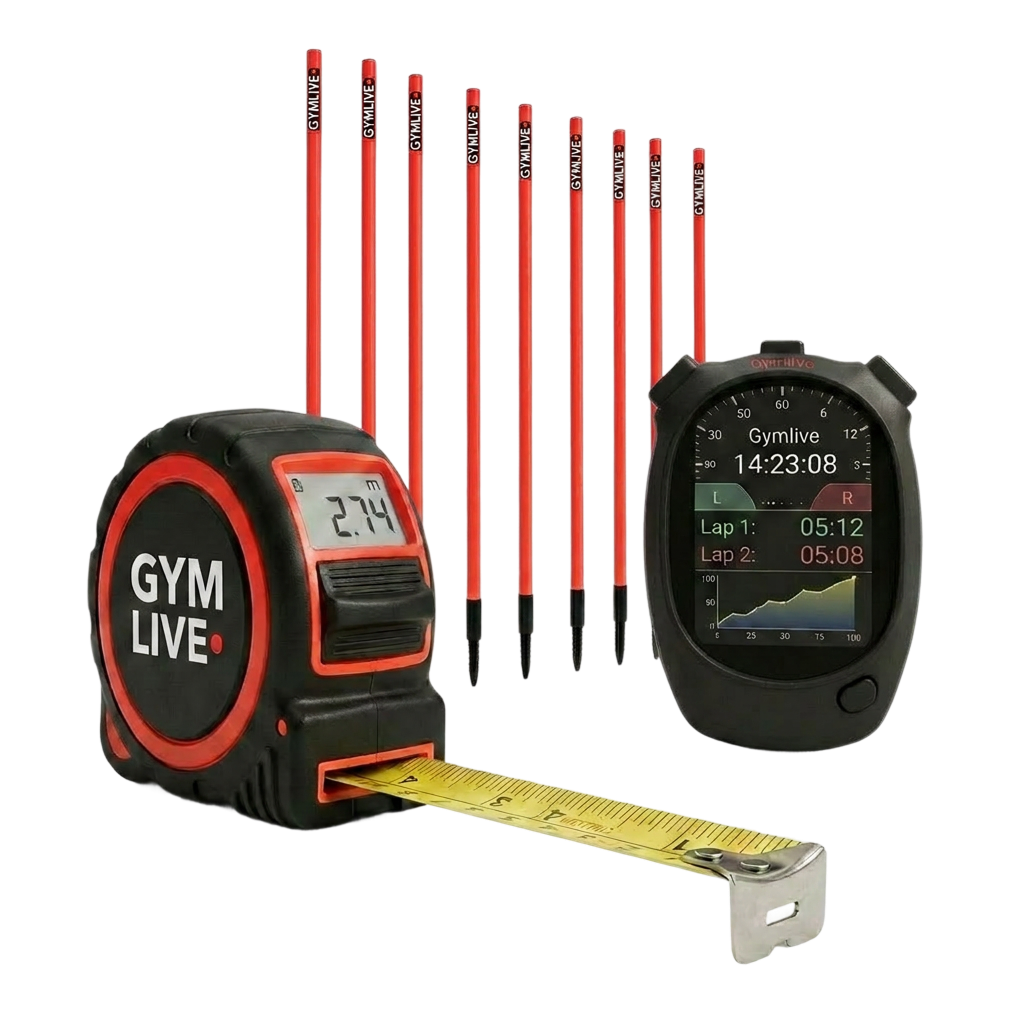 Club Testing Bundle