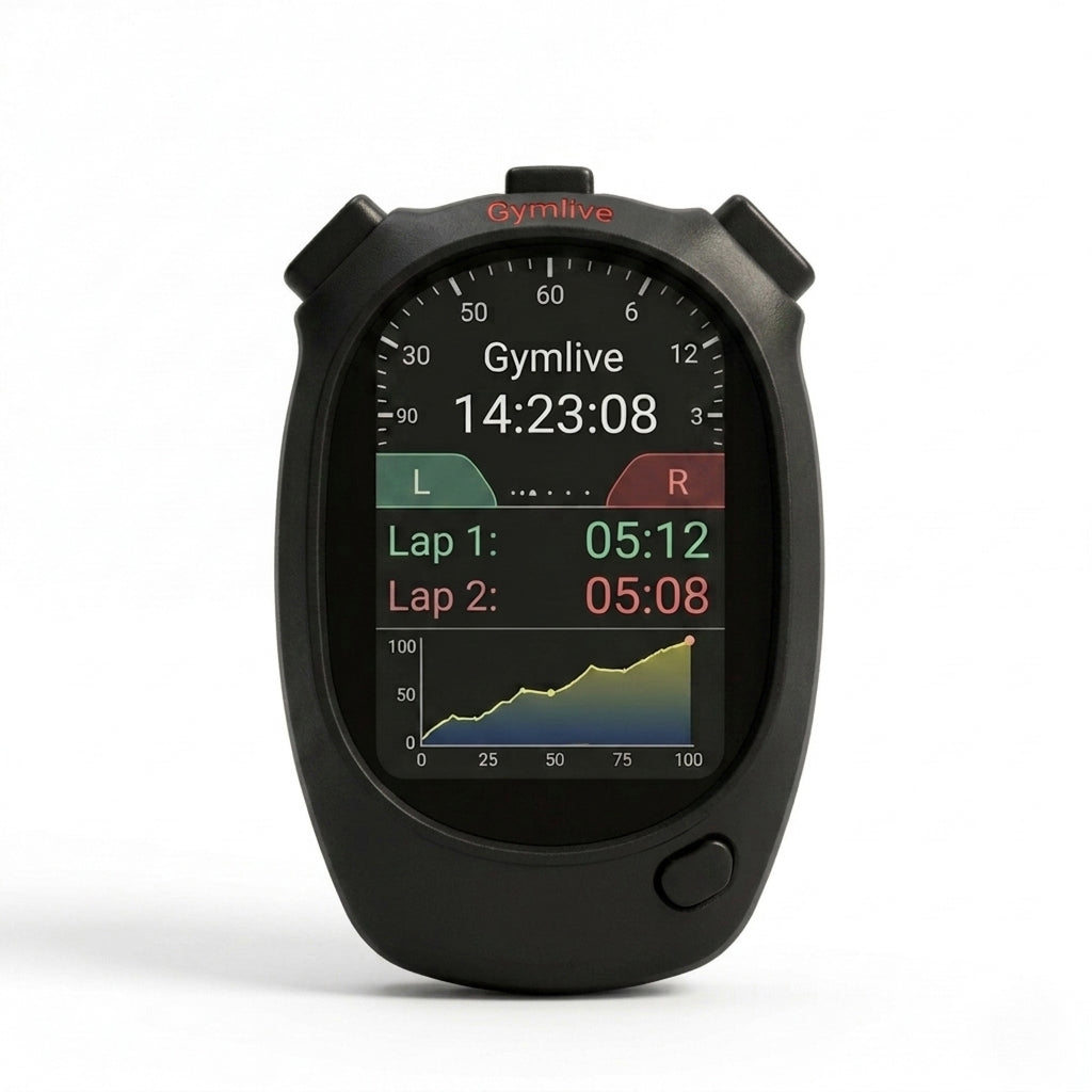 Stopwatch
