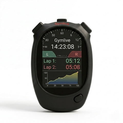 Stopwatch